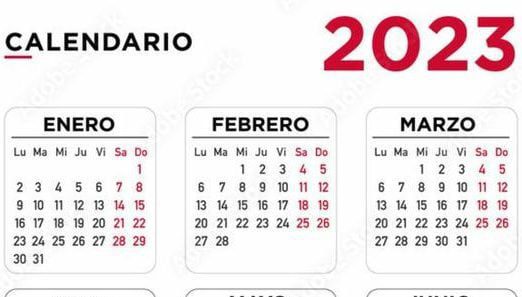 Fecha de finalización de Jóvenes Construyendo el Futuro: ¿Cuándo termina?
