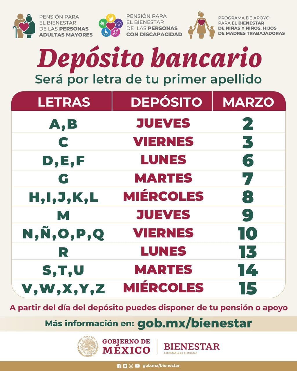 Calendario de pagos de bienestar en marzo: ¡descubre cuándo recibirás tus beneficios!