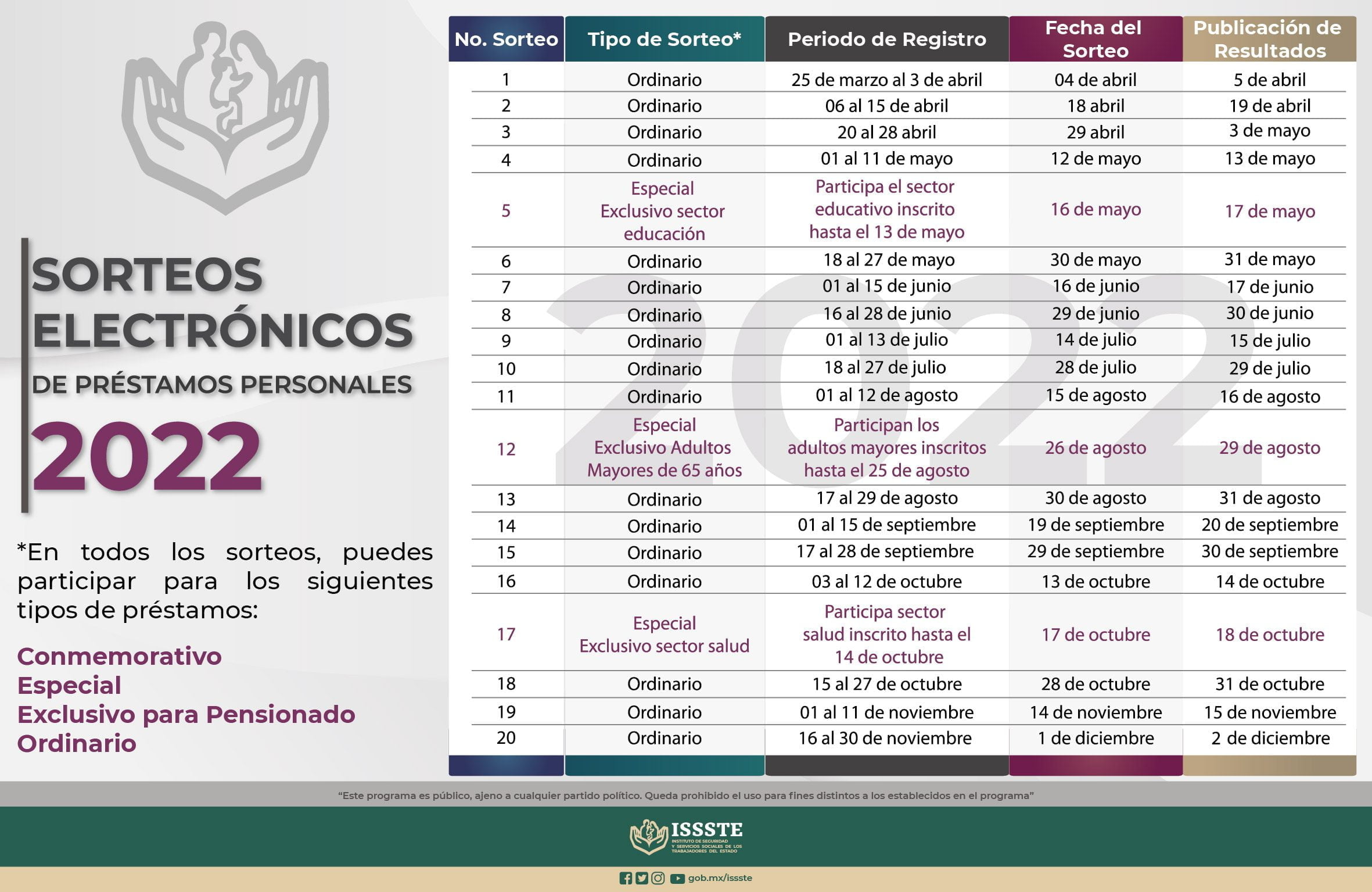 Calendario de préstamos ISSSTE: planifica tus pagos de manera efectiva