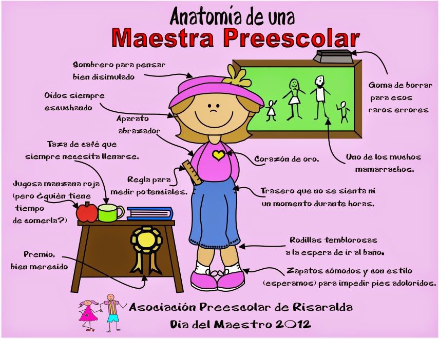 Características esenciales de una maestra de preescolar