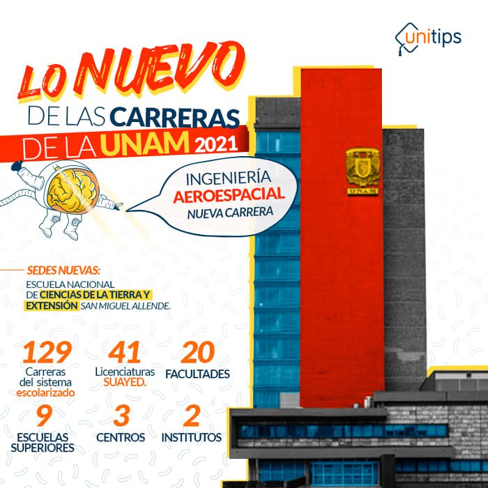 Carreras de la Universidad de Monterrey: opciones y oferta académica