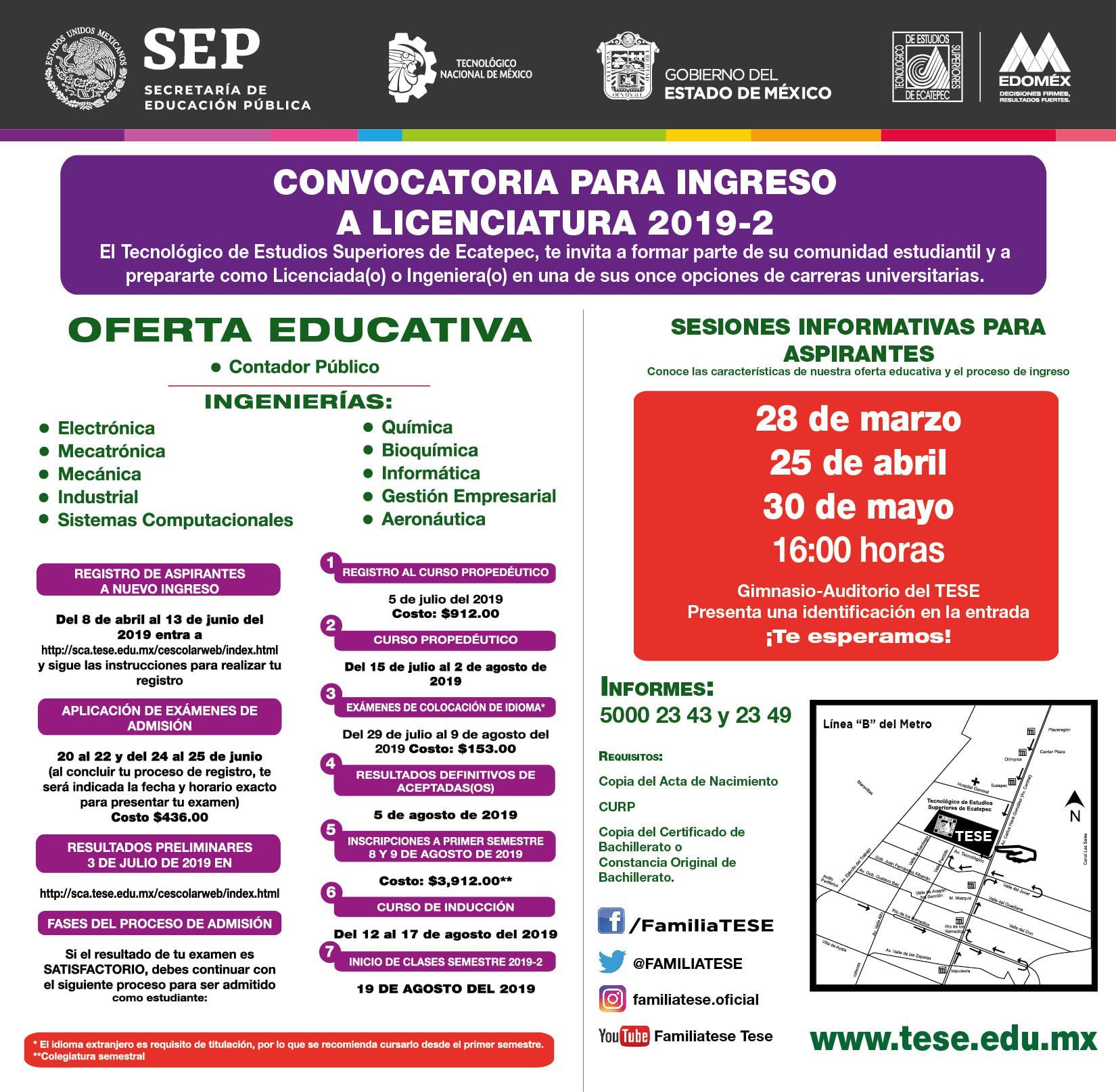 Carreras del Tecnológico de Ecatepec: opciones disponibles para ti