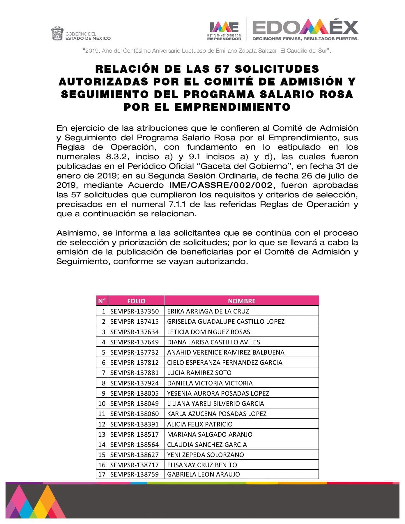 Cómo consultar el salario ROSA en mi país: Guía paso a paso