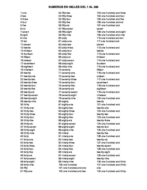 Cómo escribir el número «120» en palabras