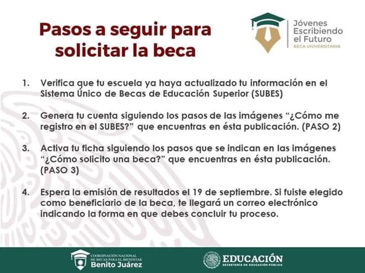 como puedo registrarme en jovenes escribiendo el futuro