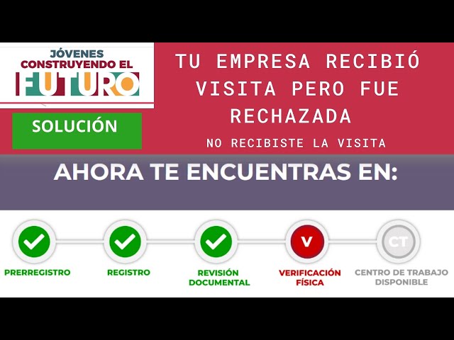 como puedo verificar si estoy en la lista de jovenes construyendo el futuro