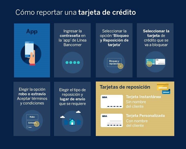 ¿Cómo reportar la pérdida o robo de la tarjeta Mi Pasaje?