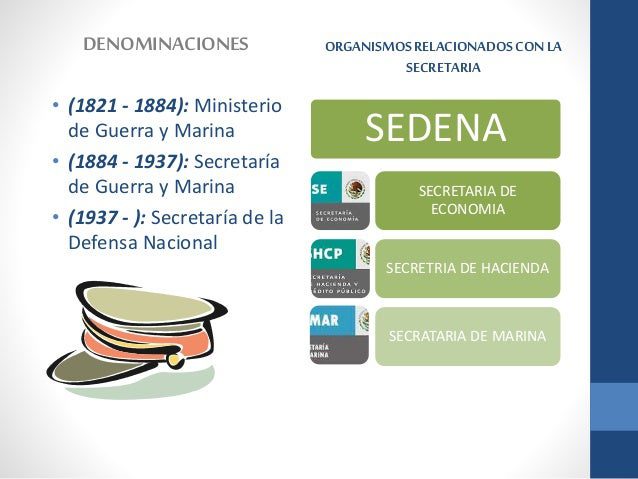 Comparación de plataformas educativas de la Sedena: ¿Cuál elegir?