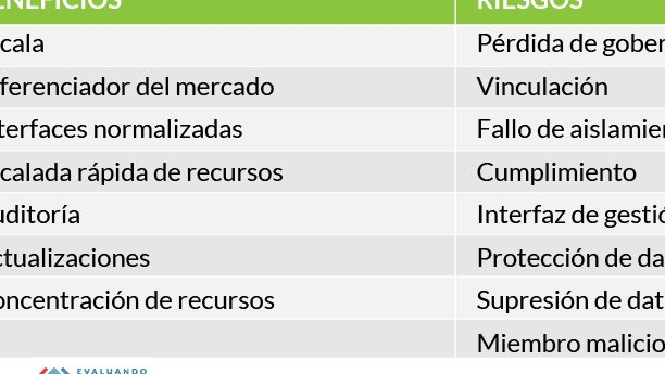 Diferencia beca federal y estatal Benito Juárez: ¿Cuál elegir?