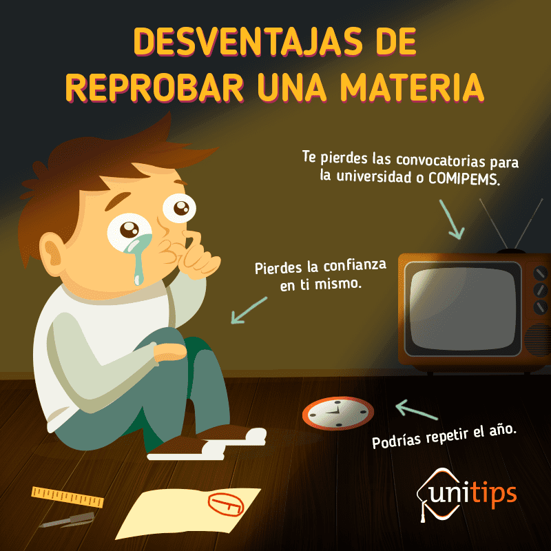 Consecuencias de reprobar una materia en relación a la beca Conacyt