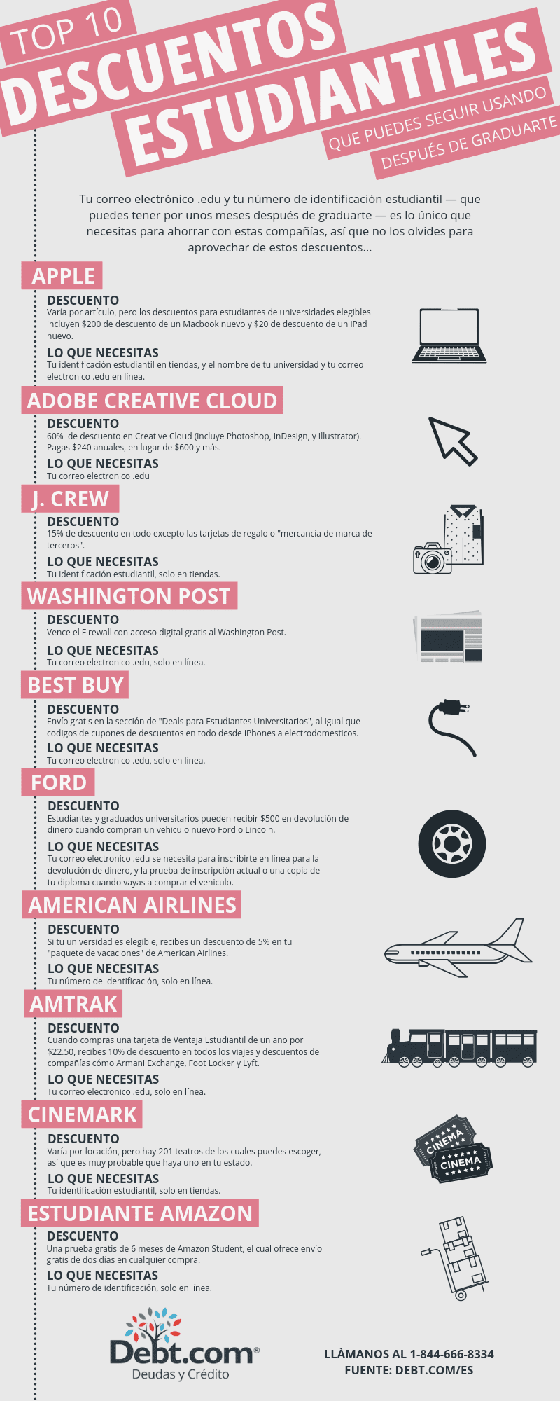 Consejos para ahorrar en pasajes y descuentos para estudiantes