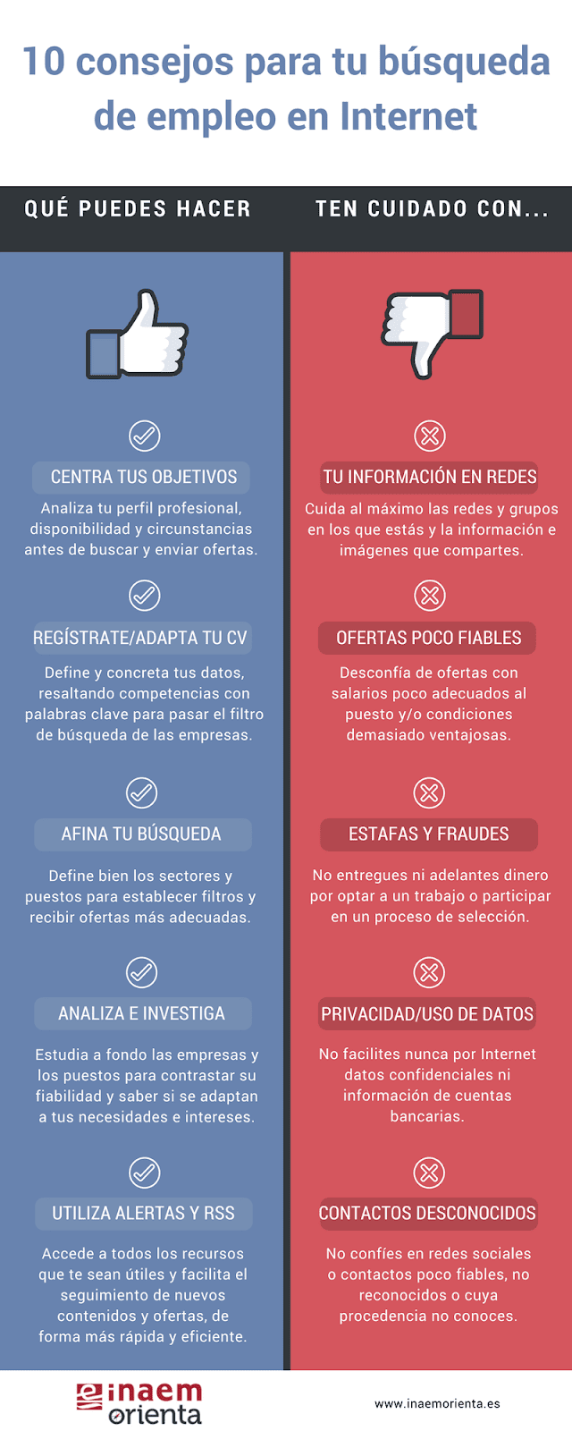 Consejos para encontrar empleo en el INR