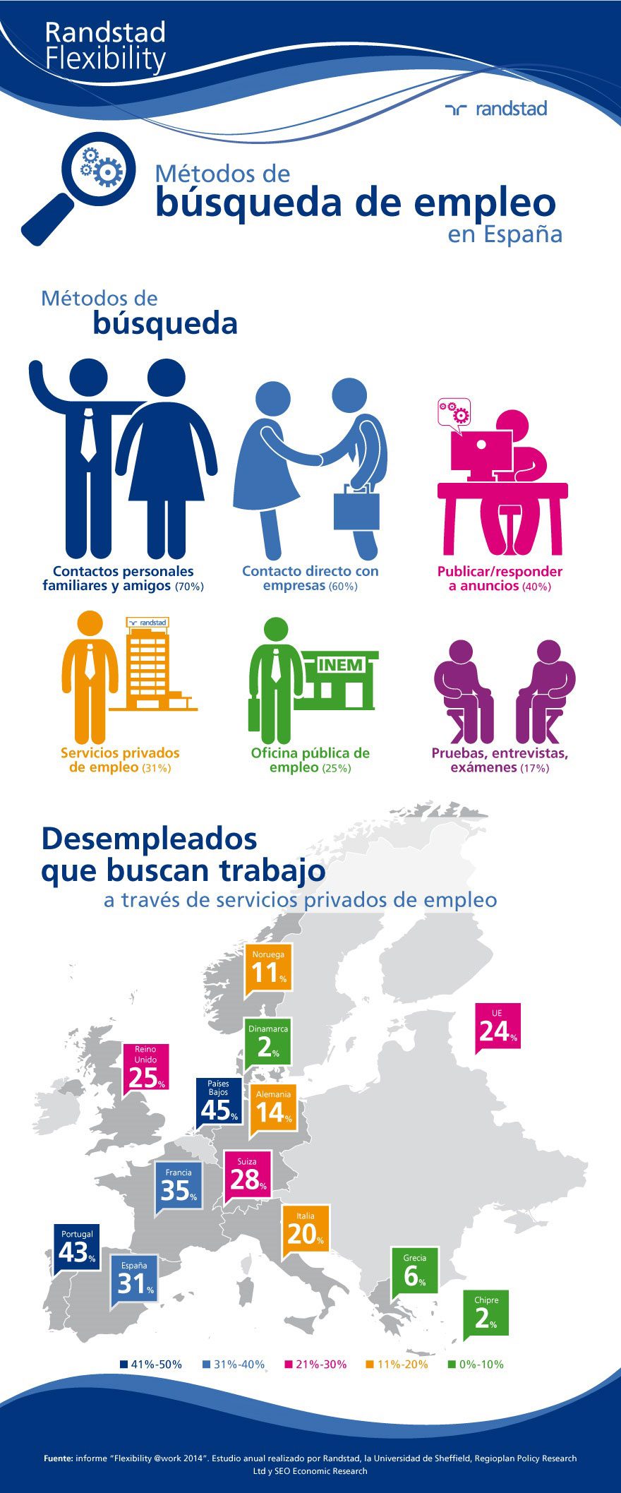 Consejos para encontrar empleo en la fiscalía de manera rápida y sencilla