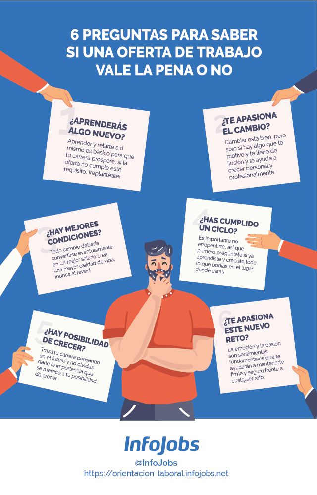 Consejos para encontrar ofertas de empleo confiables en Atento
