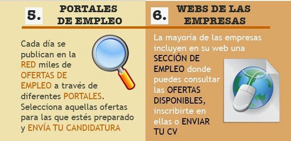 Consejos para encontrar trabajo en IFT: búsqueda efectiva y networking