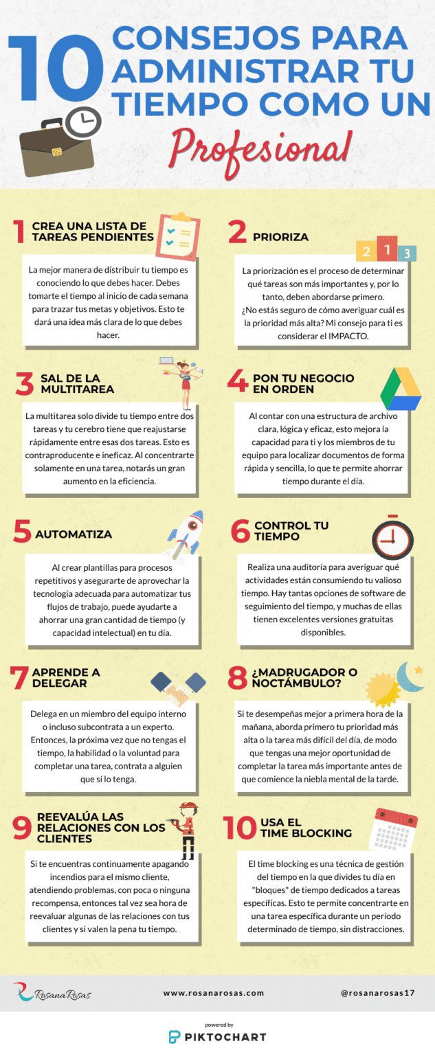 Consejos para manejar el tiempo cuando hay una tarea con plazo vencido