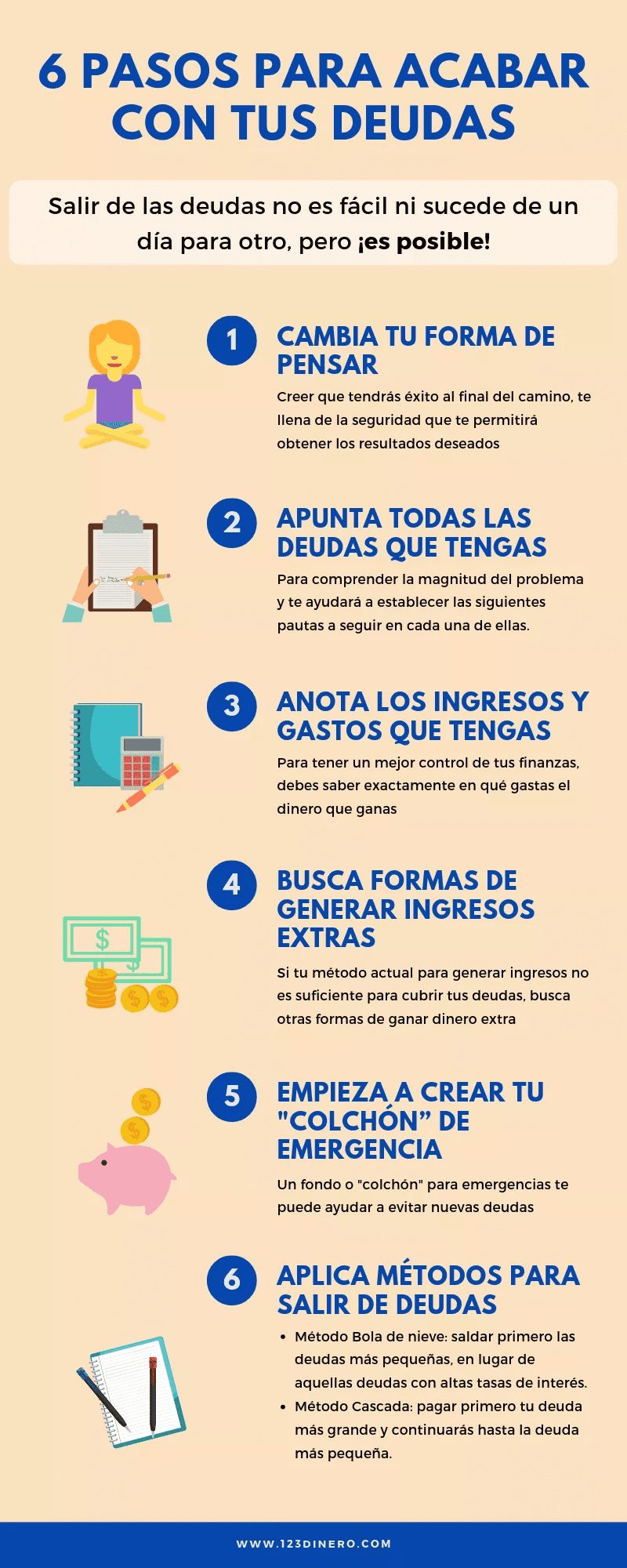 Consejos para pagar tu deuda con Fonacot de forma rápida y fácil