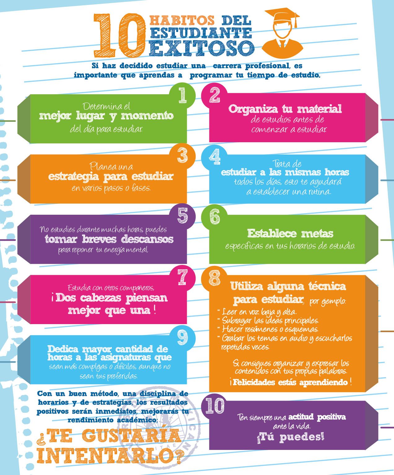 Consejos y estrategias para destacar en la preparatoria