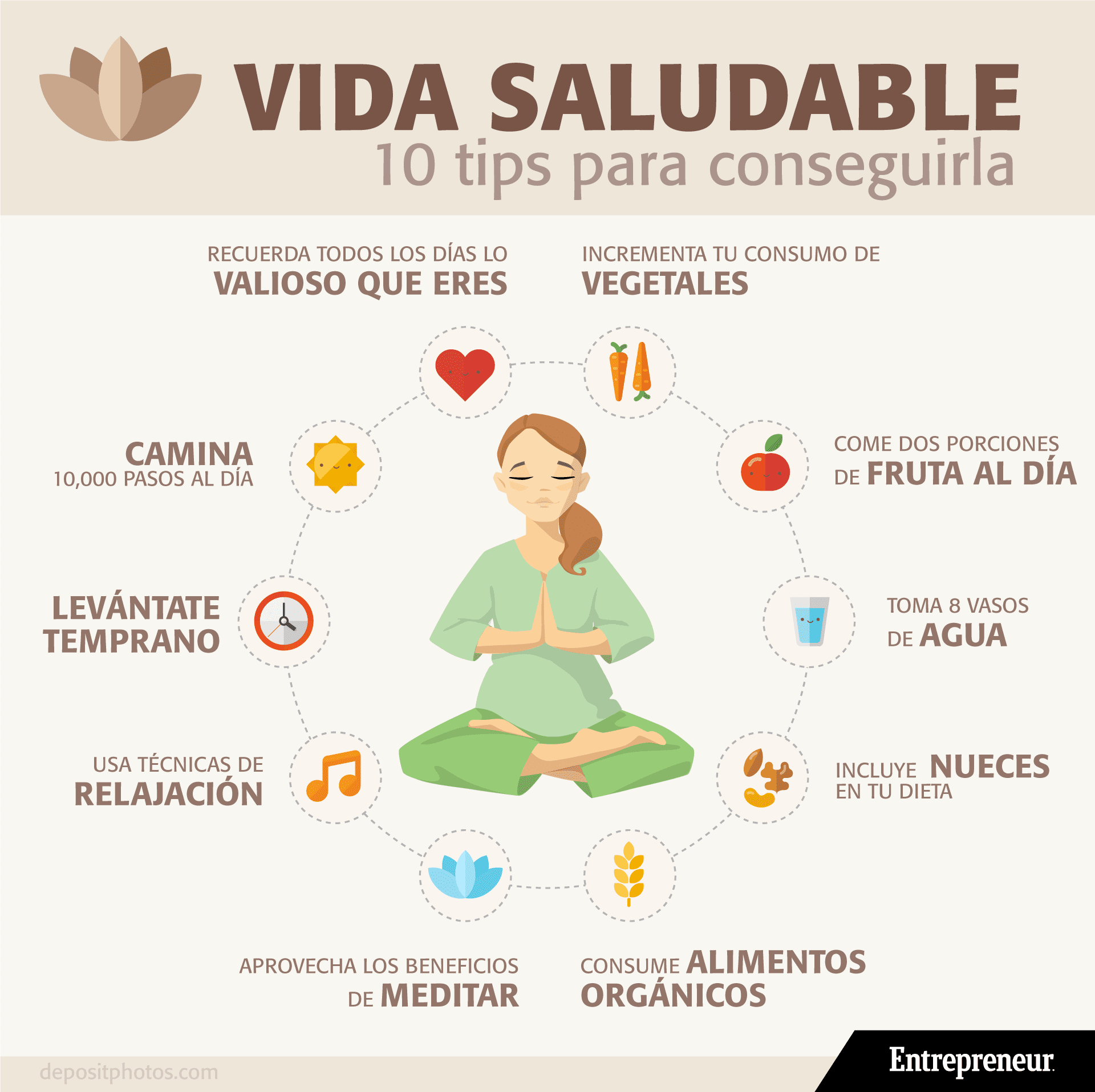 Consejos y recursos para mejorar tu vida con ayuda de bienestar