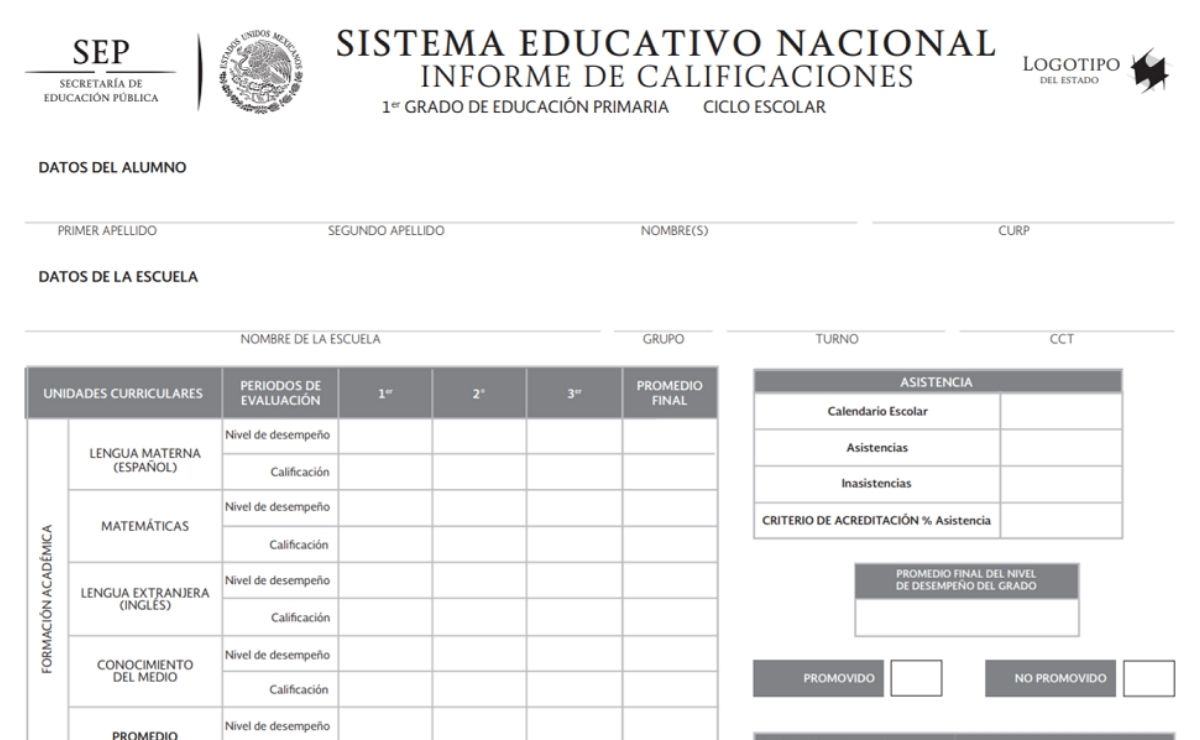Consulta calificaciones SEP primaria de forma fácil y rápida