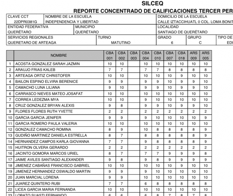 Consulta tus calificaciones del tercer trimestre de secundaria en la SEP y descubre tu rendimiento académico