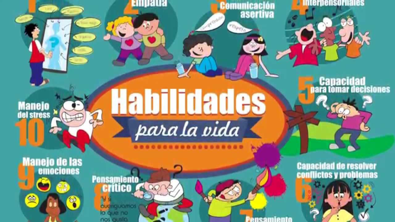 Contenidos módulo 5: Proyectos y habilidades para la vida
