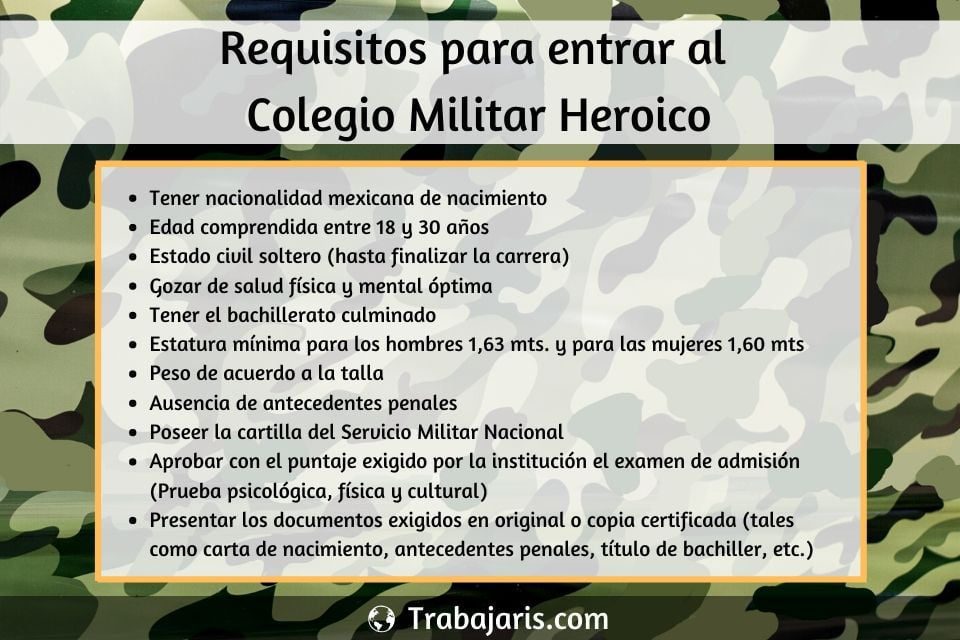 Convocatoria actual para ingresar al colegio militar: Requisitos y proceso de admisión