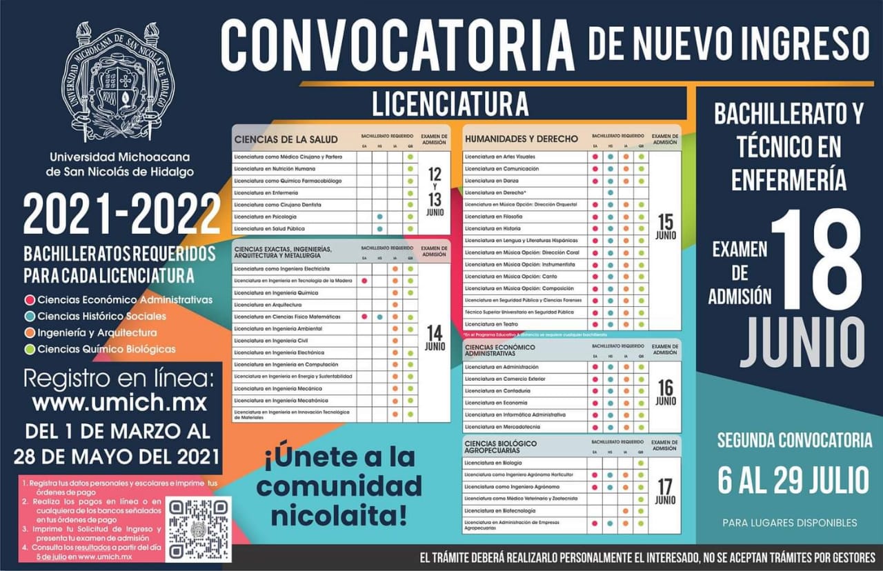 Convocatoria para secundaria prepa 2: ¿Cuándo es y cómo participar?