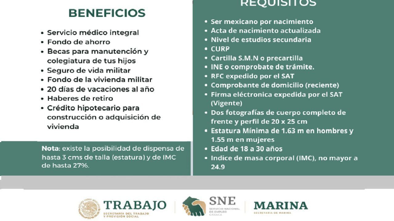 Convocatoria para trabajar en la marina: cómo aplicar y formar parte