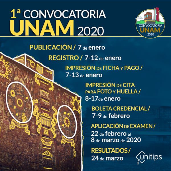 Convocatoria UNAM 2020: Fechas y requisitos para participar en español