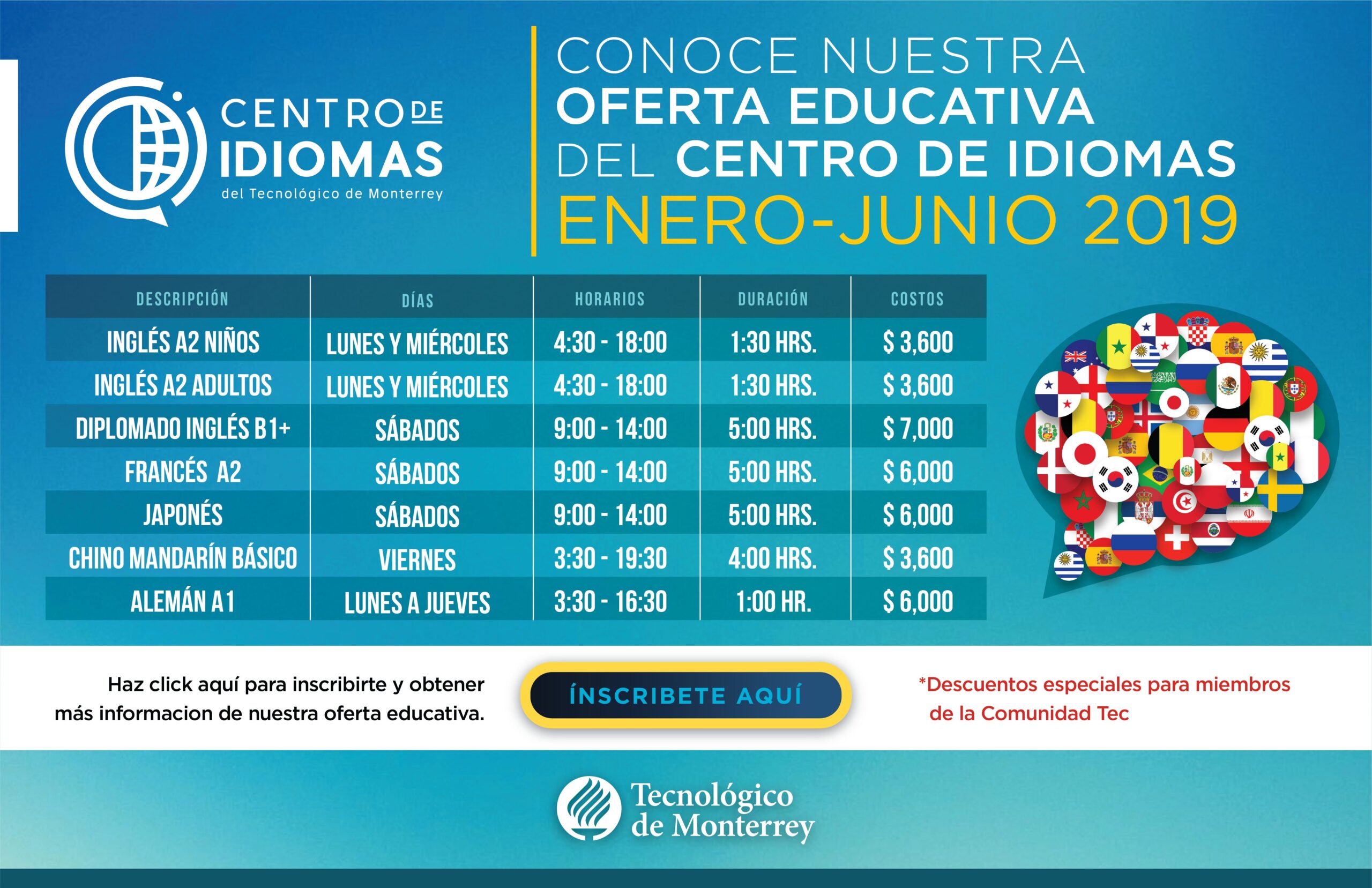 Costo de la colegiatura en el Tec Milenio: todo lo que necesitas saber