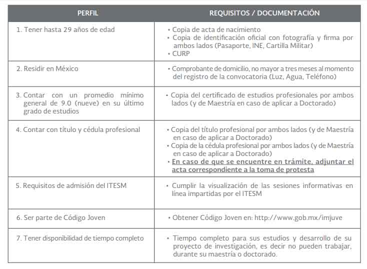 costo de una maestria en el tec de monterrey informacion actualizada