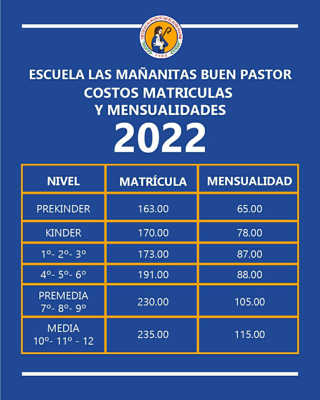 Costos de matrícula en la Universidad del Valle de Puebla: actualizados