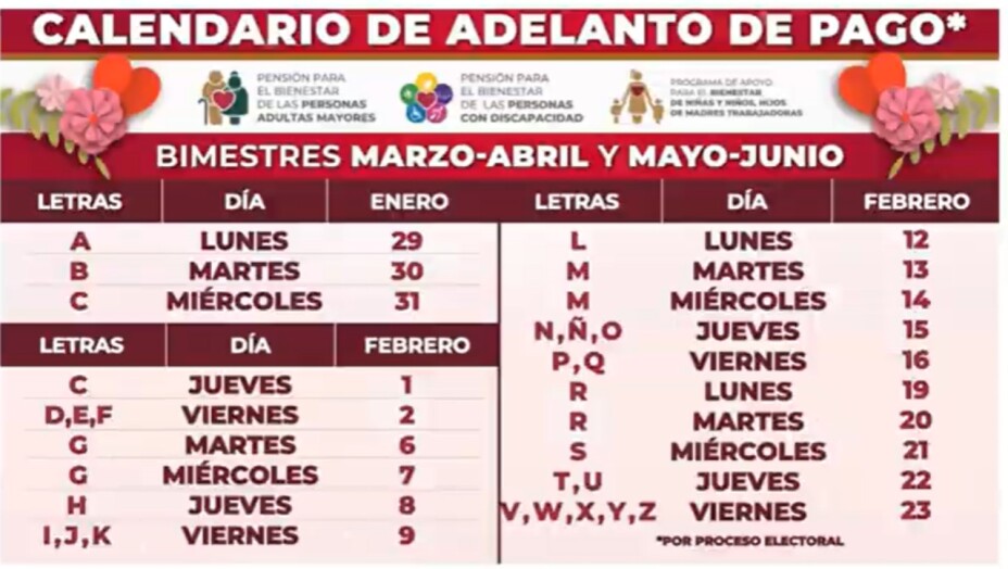 cual es el calendario de pagos del programa de bienestar social