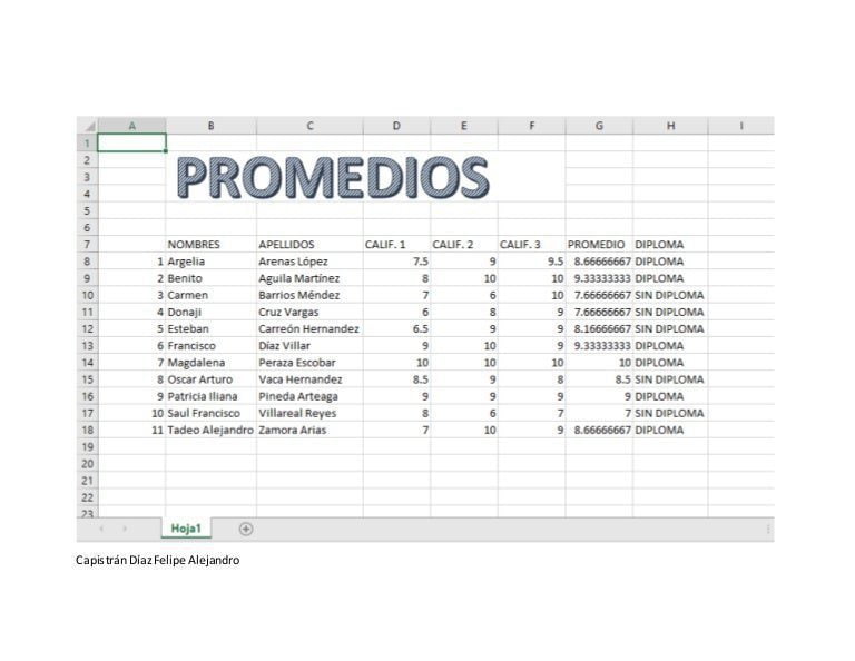 ¿Cuál es el promedio de alumnos por clase en las escuelas?