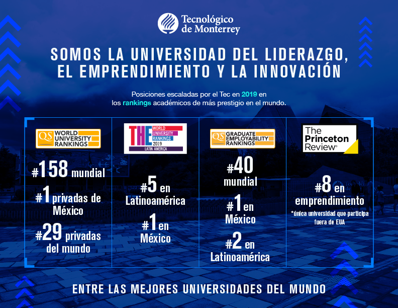 cuales son las carreras disponibles en el tec campus chiapas