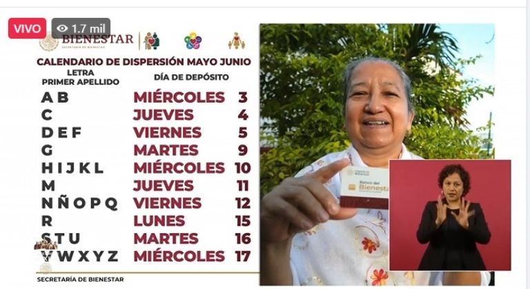 cuales son las fechas de pago del programa de bienestar para adultos mayores en mayo