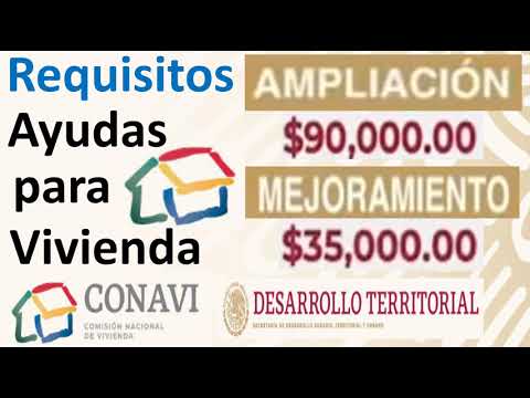 cuales son los requisitos para acceder al programa de apoyo a la vivienda