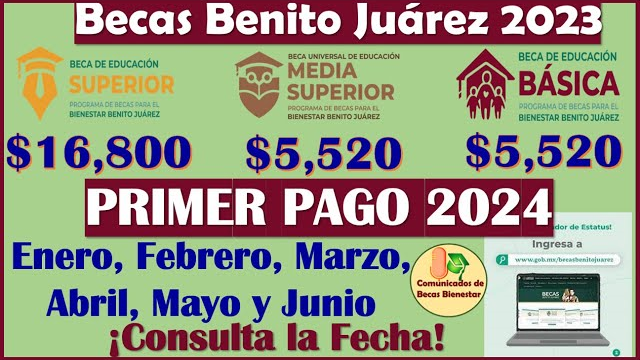 cuando llega la beca de marzo descubre las fechas aqui