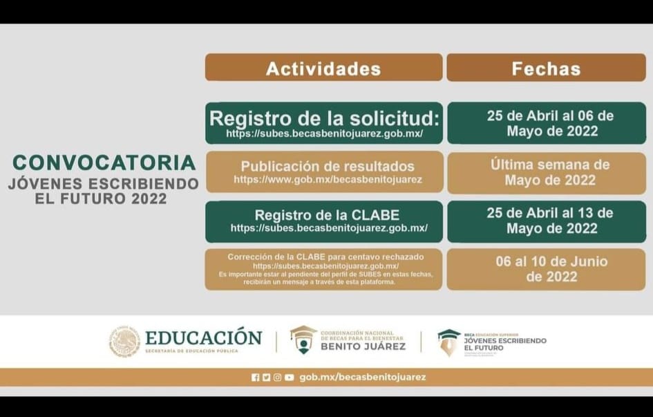 cuando se cierra la convocatoria en subes
