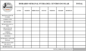 ¿Cuántas horas a la semana trabaja un profesor en un cargo?