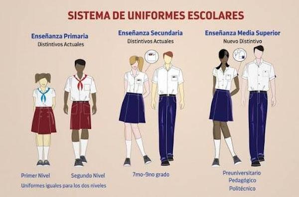 cuanto cuestan los uniformes escolares para secundaria