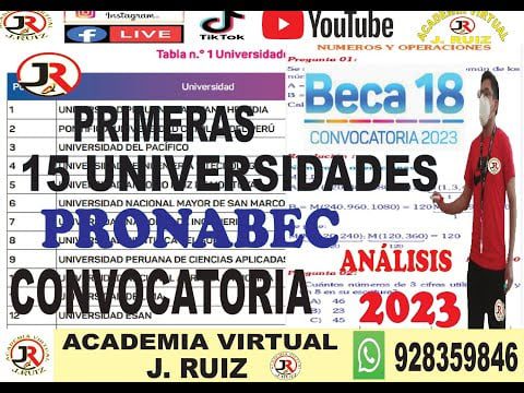 Cuánto es el puntaje minimo para ganar una beca