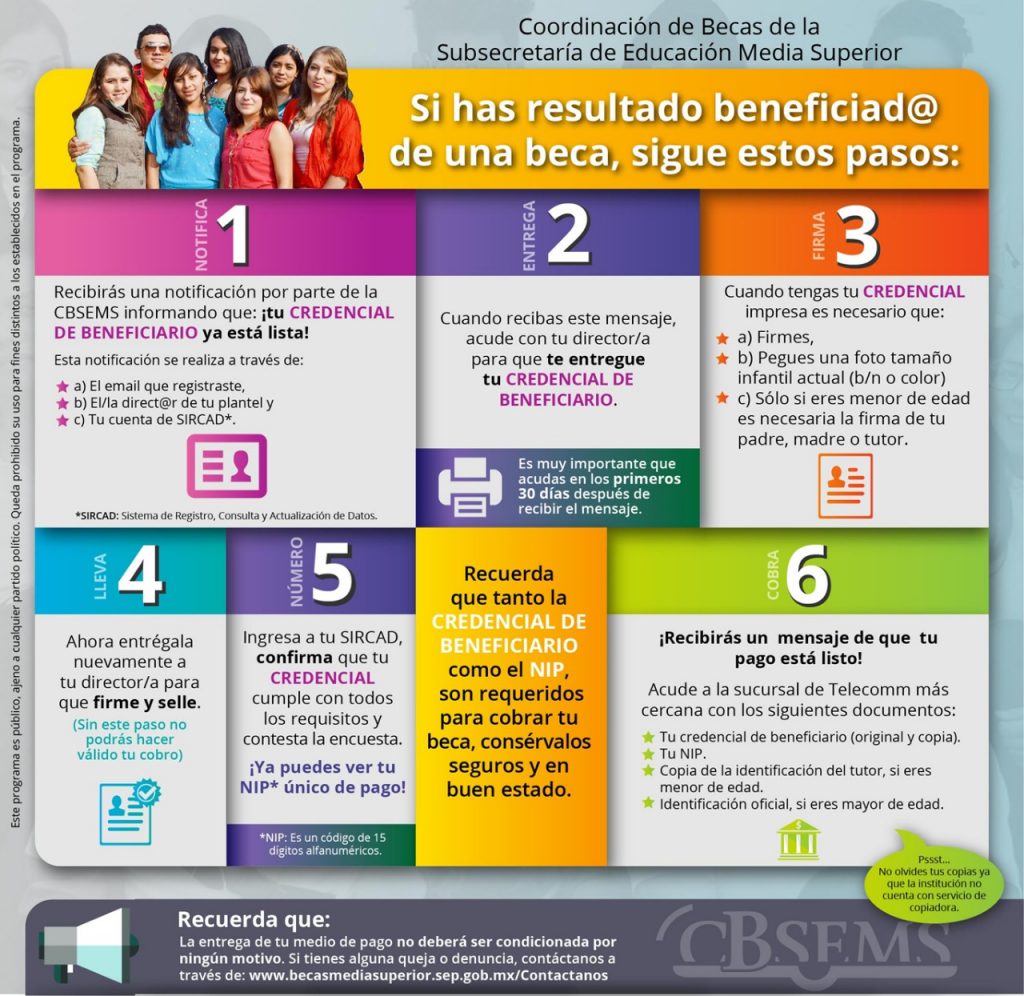 ¿Cuántos hijos pueden recibir beneficios de una beca?