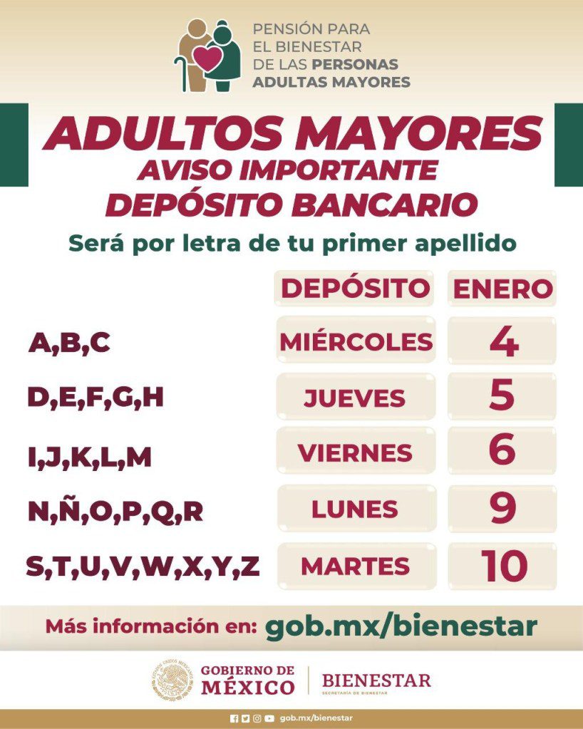 Día de depósito para adultos mayores: ¿Cuándo se realiza el pago?
