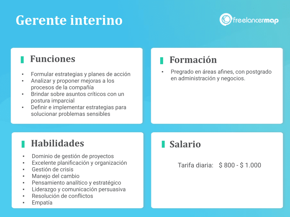 Diferencia entre titular e interino en un puesto: ¿Cuál es?
