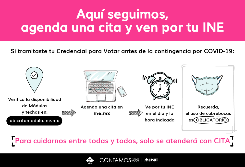 donde puedo encontrar citas del ine en ciudad juarez