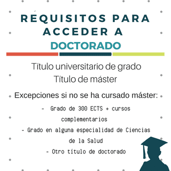 Duración y requisitos de un doctorado: todo lo que necesitas saber