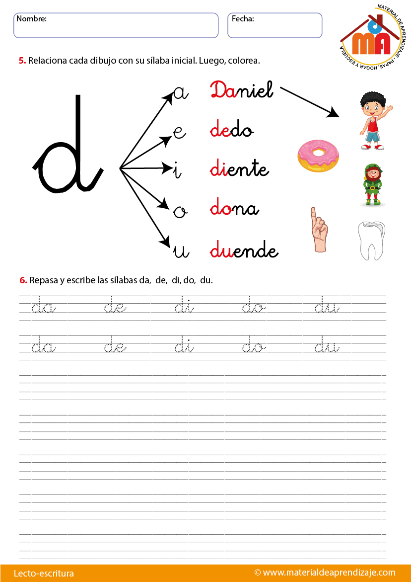 El significado de la letra D en las calificaciones académicas