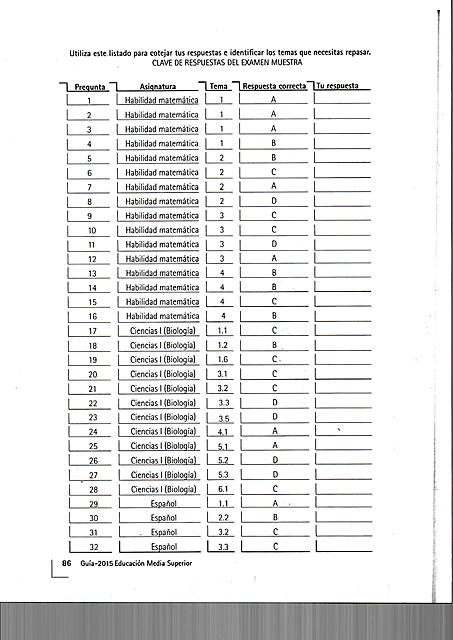 Dónde puedo encontrar un curso gratuito de preparación para el examen COMIPEMS de la UNAM 1 Encuentra un curso gratuito para el examen COMIPEMS de la UNAM